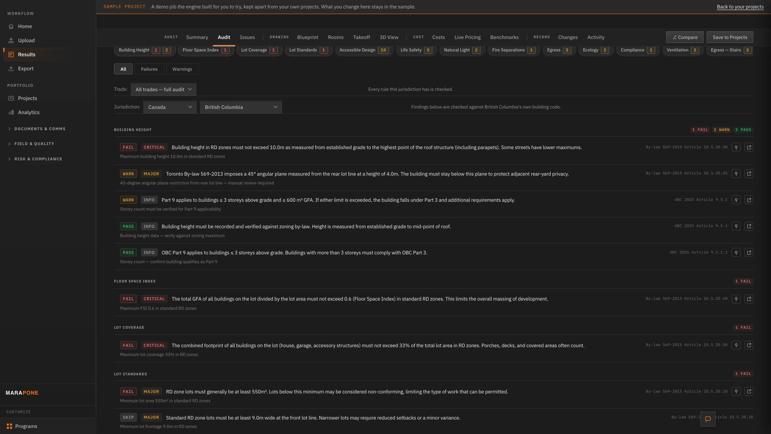 Every check, grouped by topic, cited to the exact code article
