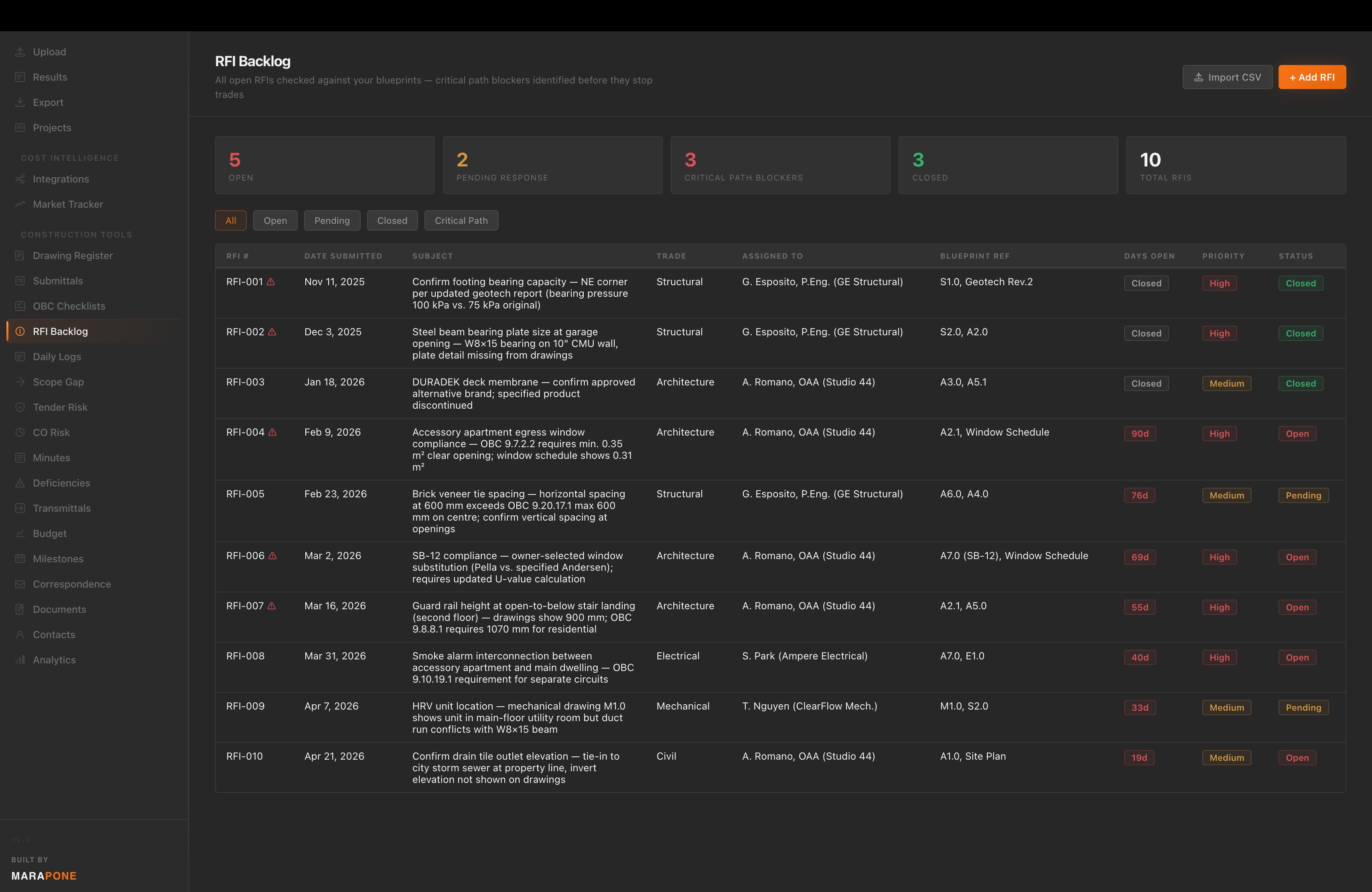 RFI Backlog tool preview