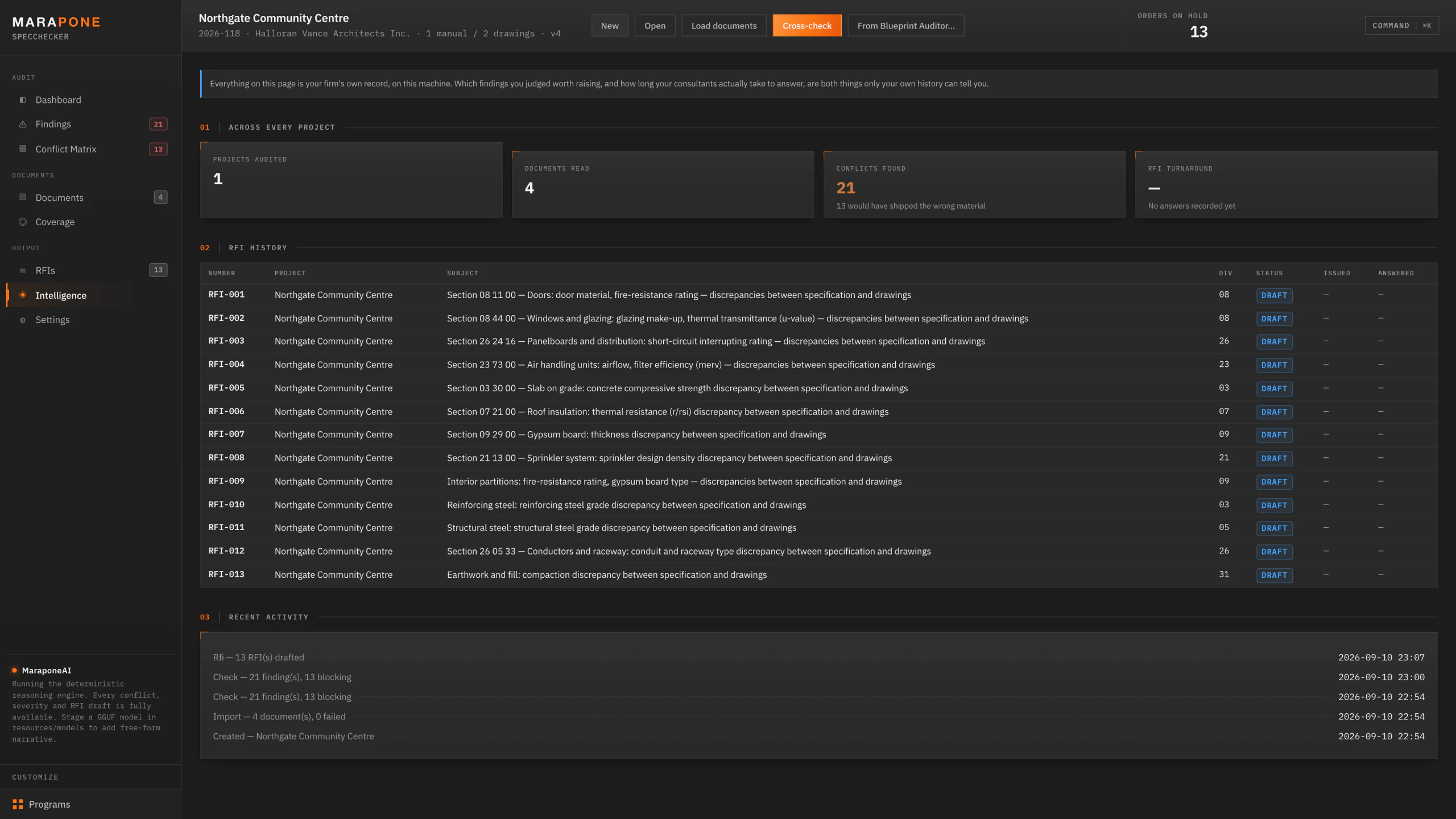 Every project audited, and the full RFI history for this one